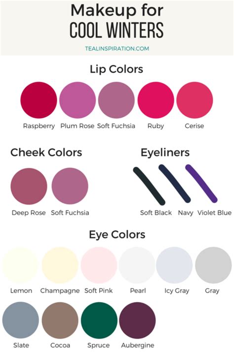 Makeup Colors for Winters – Teal Inspiration