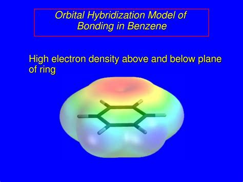 PPT - Arenes and Aromaticity ( Benzene ) PowerPoint Presentation, free download - ID:1904241