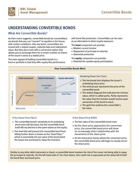 understanding convertible bonds