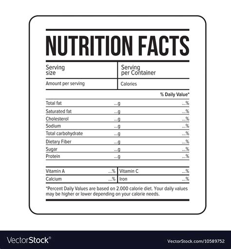 Blank Nutrition Facts Label Template Word Doc Nutrition Facts Table ...