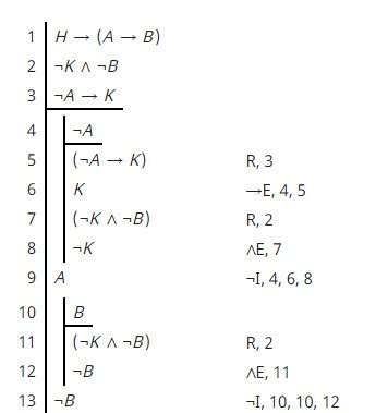 proof - Symbolic Logic - Negation Introduction - Philosophy Stack Exchange