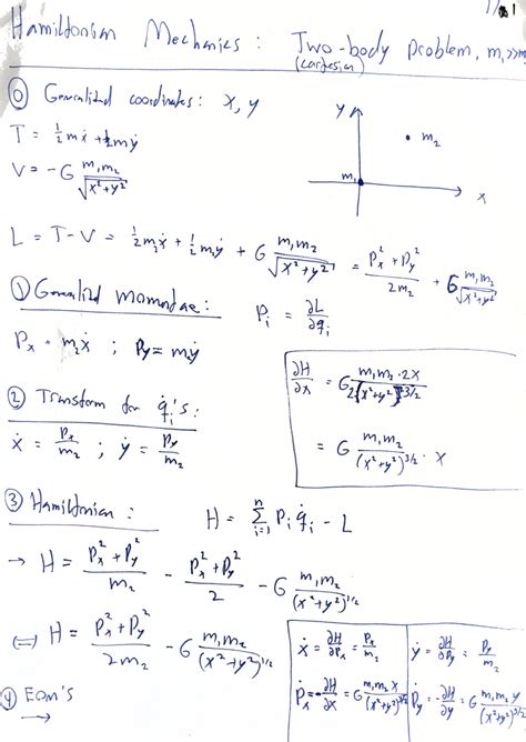 Using Hamiltonian Mechanics Guide And 3 Simple Examples