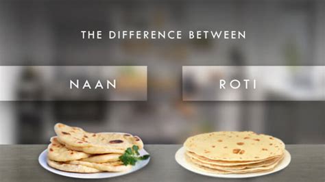 What is the Difference Between Naan and Roti? (Updated 2024)