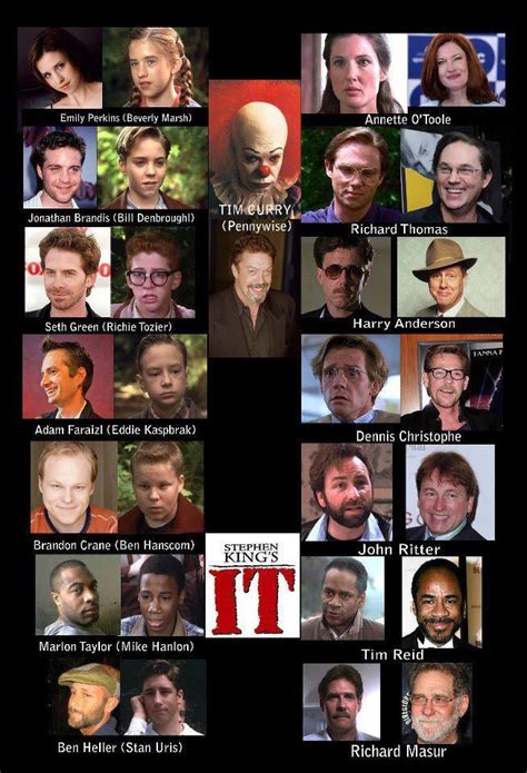 The cast of Stephen King's IT Scary Movie Characters, Scary Movies ...