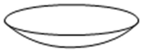 Chemistry Laboratory Instruments - Edraw