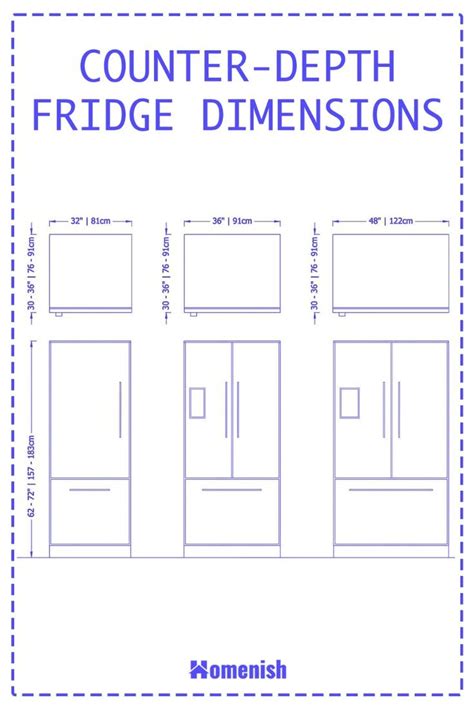 Counter-Depth Fridge Dimensions (with Drawings) in 2024 | Counter depth ...