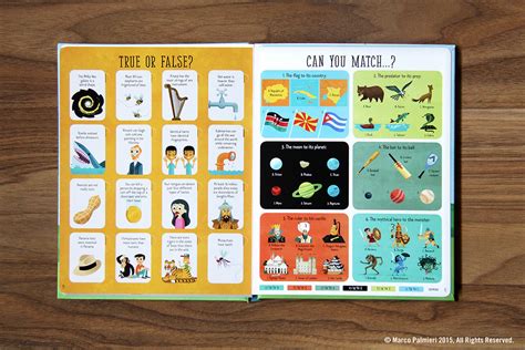 General Knowledge - Childrens Book on Behance