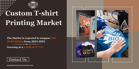 Custom T-shirt Printing Market Growth, Trends and Outlook 2023