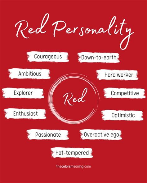 Favorite Color Red: What Does It Say About Your Character