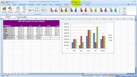 What is a column chart in Excel with an example?