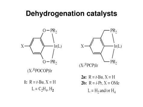 PPT - Catalytic Alkane Metathesis by Tandem Alkane Dehydrogenation– Olefin Metathesis PowerPoint ...