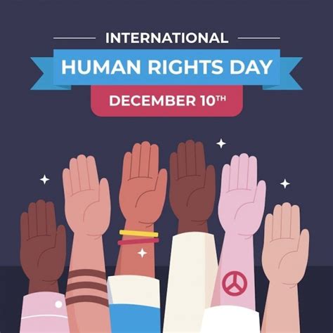 International Human Rights Day - DesiComments.com