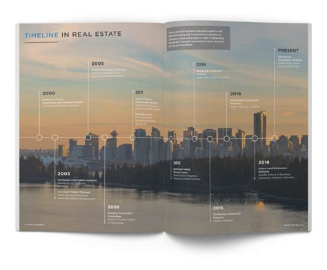 Buy estate listing presentation real! 5 Steps for Your Best Real Estate Listing Presentation ...