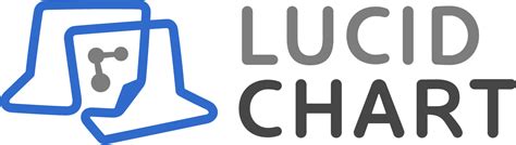 lucidchart_logo | SiliconANGLE