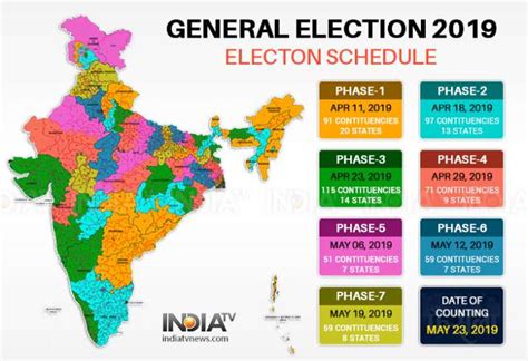 India General Elections: All you need to know, where to watch, live updates, polling dates ...