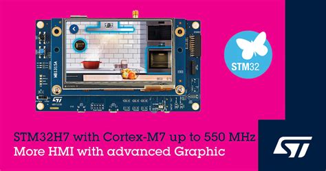 ARM Cortex-M7 Archives - Electronics-Lab.com