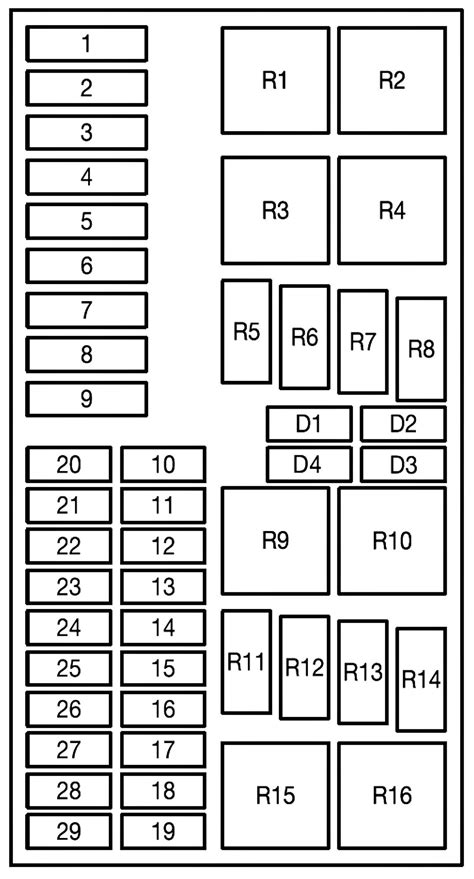 Is there any place I can get a fuse box layout diagram so that I know which fuse is for what?