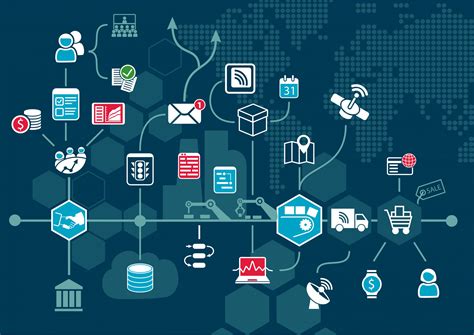 Manufacturing Network Optimization: How to Get the Most From Your Value Chain • Profit Point