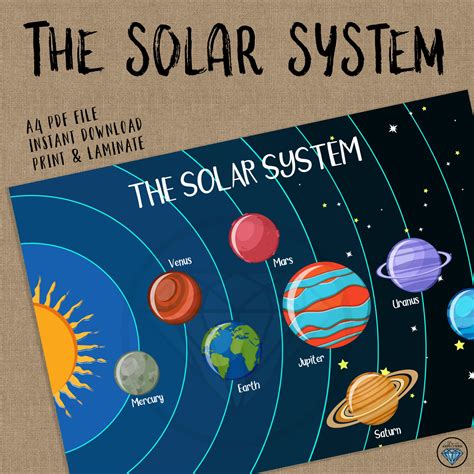 The Solar System Learning Planets Preschool Printables Busy - Etsy