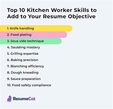 Top 18 Kitchen Worker Resume Objective Examples | ResumeCat