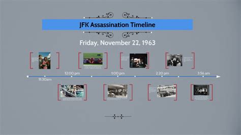 JFK Assassination Timeline by Karla Espinosa