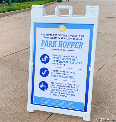 Where Should You Park Hop Based on Your First Walt Disney World Park of ...