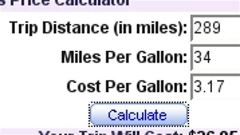 MapQuest Adds Gas Cost Calculator