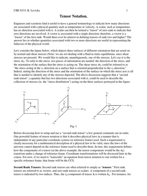 Tensor Notation | Tensor | Euclidean Vector