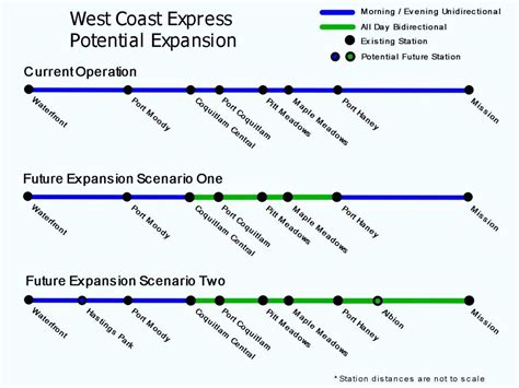 Opinion: It's time to give the West Coast Express the big expansion it ...