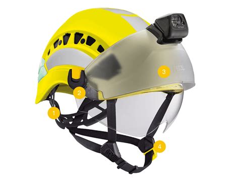 PETZL - Helmet pro