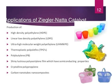 Ziegler natta catalyst