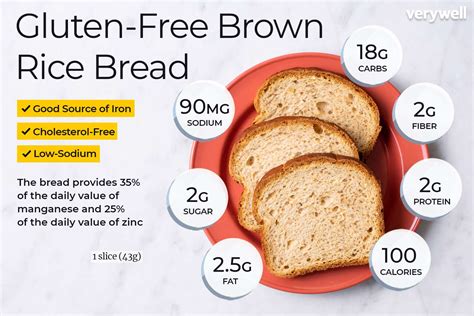 Nutritional Value Of Bread