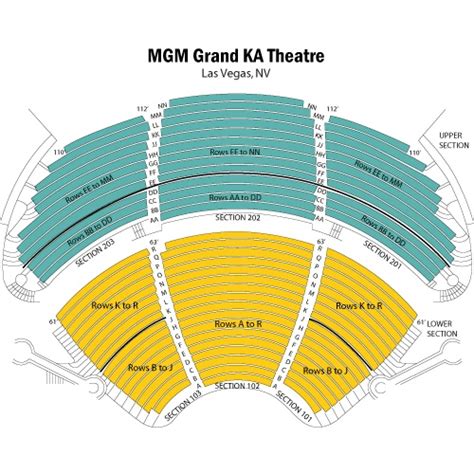 Mgm Grand Las Vegas Ka Theater Seating Chart | Elcho Table