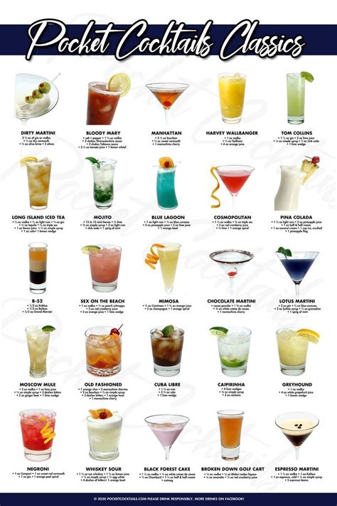 CLASSIC Cocktails Poster Multiple Sizes Digital Download - Etsy Canada | Drinks alcohol recipes ...