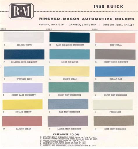 Buick Paint Codes & Color Charts