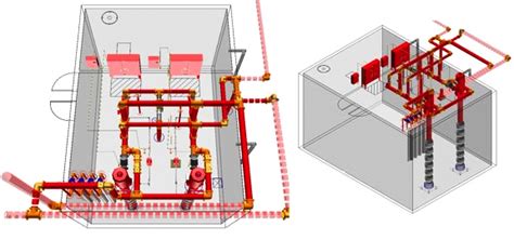 Fire Sprinkler Design | Sprinklers System Designs | Nationwide 3D ...