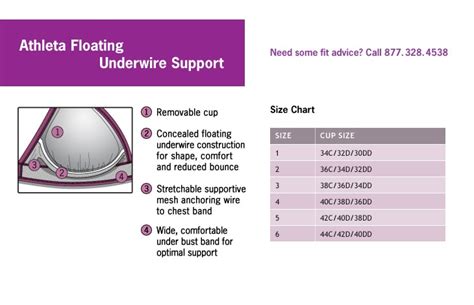 Athleta Bra Cup Floating Underwire Size Chart | Athleta