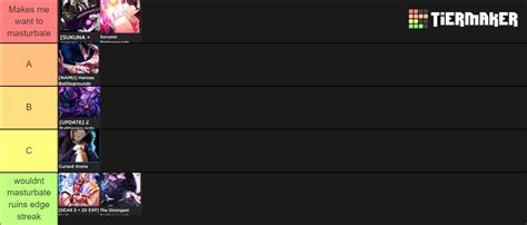 Battlegrounds game tierlist Tier List (Community Rankings) - TierMaker