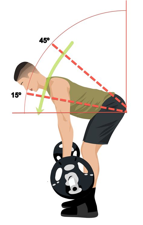 Barbell Row Form: Learn The Barbell Row Proper Form - Barbell Academy