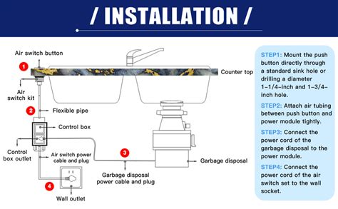 Garbage Disposal Air Switch Kit, Sink Top Waste Disposer On/Off Switch ...