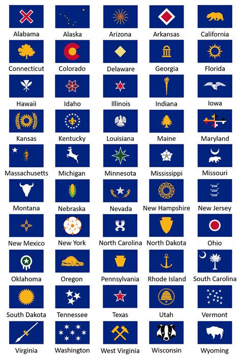 The best of /r/vexillology — Standardized Flag Redesign Project - All ...