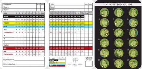 Heythrop Park Resort - Course Profile | Course Database