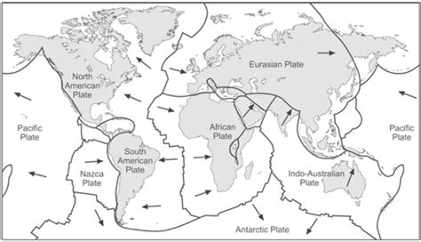 Plate Tectonics - A Scientific Revolution