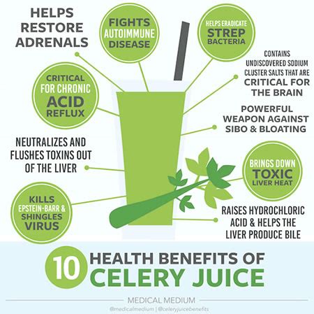 10 Health Benefits of Celery Juice