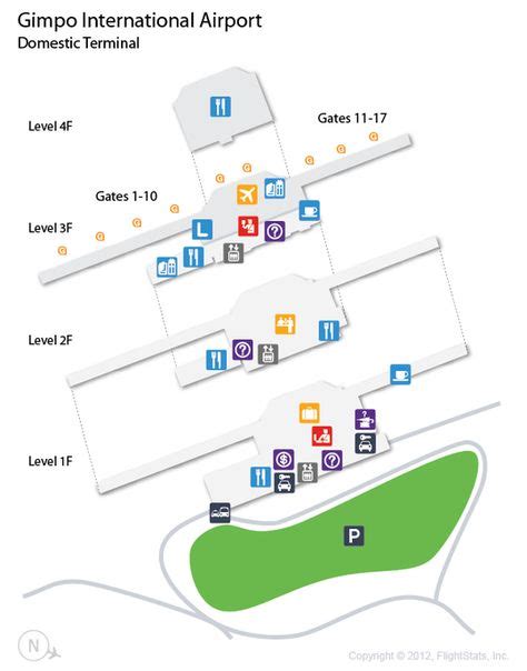 Gimpo Airport Map