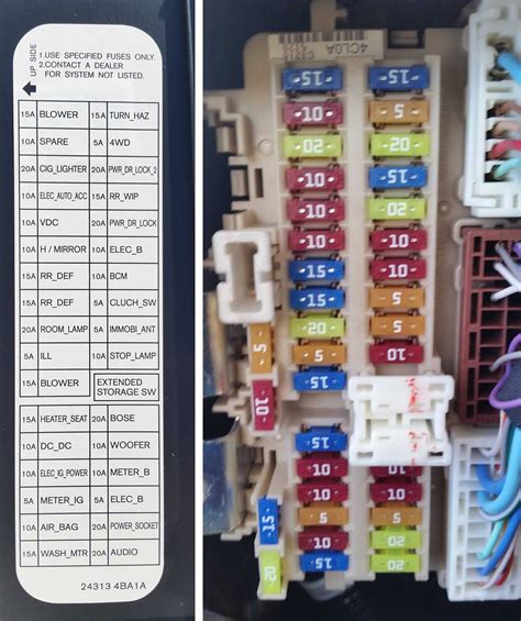 A Complete Guide to the 2008 Nissan Versa Fuse Box Diagram