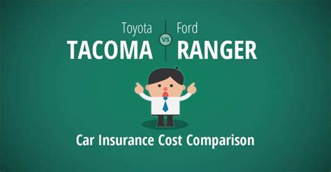 Toyota Tacoma vs Ford Ranger Insurance - Cheapest Cost to Insure