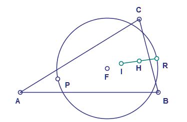 illustrates the theorem. In fig.5, I is the incenter, H is the... | Download Scientific Diagram