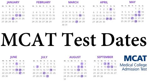 MCAT Test Dates – Top Schools in the USA