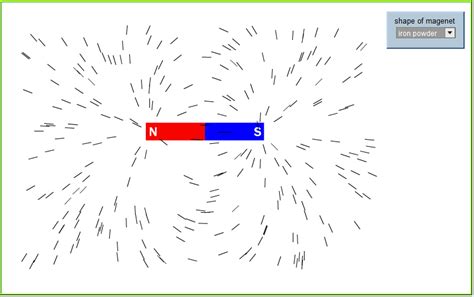 A Bar Magnet Magnetic Field Lines Simulation(Virtual Experiment) - Juany's Science Blog